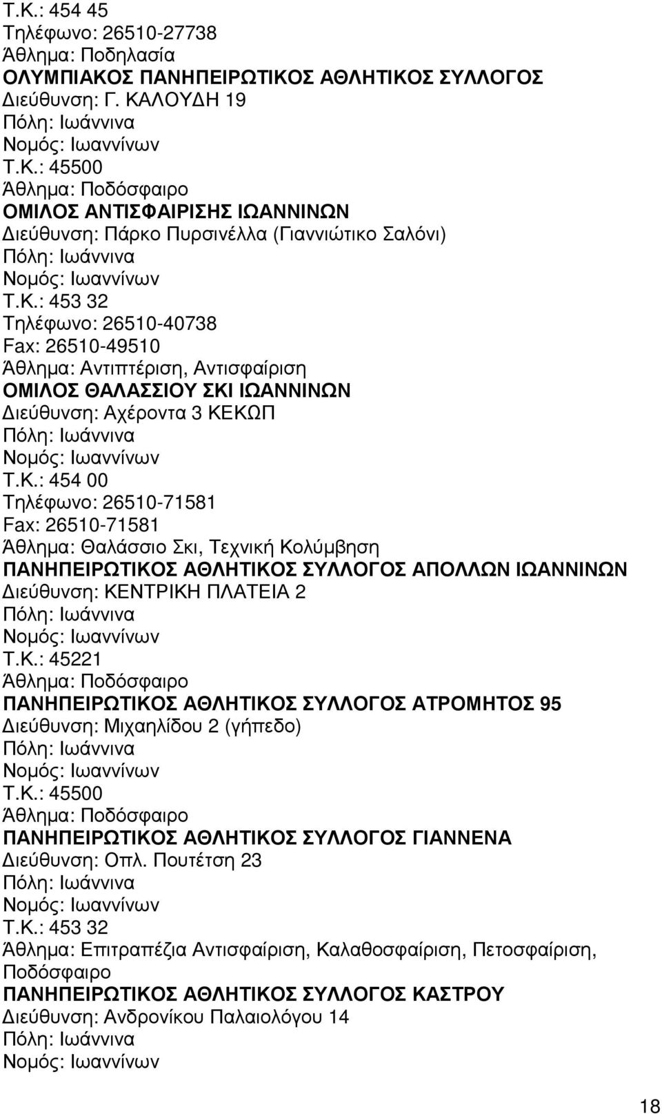 Κ.: 45221 Άθληµα: Ποδόσφαιρο ΠΑΝΗΠΕΙΡΩΤΙΚΟΣ ΑΘΛΗΤΙΚΟΣ ΣΥΛΛΟΓΟΣ ΑΤΡΟΜΗΤΟΣ 95 ιεύθυνση: Μιχαηλίδου 2 (γήπεδο) Τ.Κ.: 45500 Άθληµα: Ποδόσφαιρο ΠΑΝΗΠΕΙΡΩΤΙΚΟΣ ΑΘΛΗΤΙΚΟΣ ΣΥΛΛΟΓΟΣ ΓΙΑΝΝΕΝΑ ιεύθυνση: Οπλ.