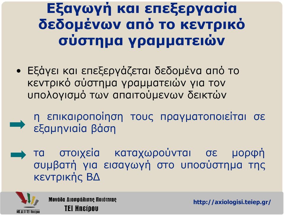 απαιτούµενων δεικτών η επικαιροποίηση τους πραγµατοποιείται σε εξαµηνιαία βάση τα