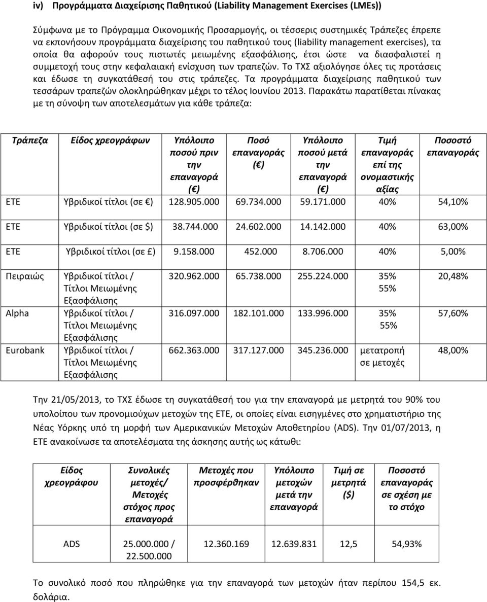 τραπεζών. Το ΤΧΣ αξιολόγησε όλες τις προτάσεις και έδωσε τη συγκατάθεσή του στις τράπεζες. Τα προγράμματα διαχείρισης παθητικού των τεσσάρων τραπεζών ολοκληρώθηκαν μέχρι το τέλος Ιουνίου 2013.