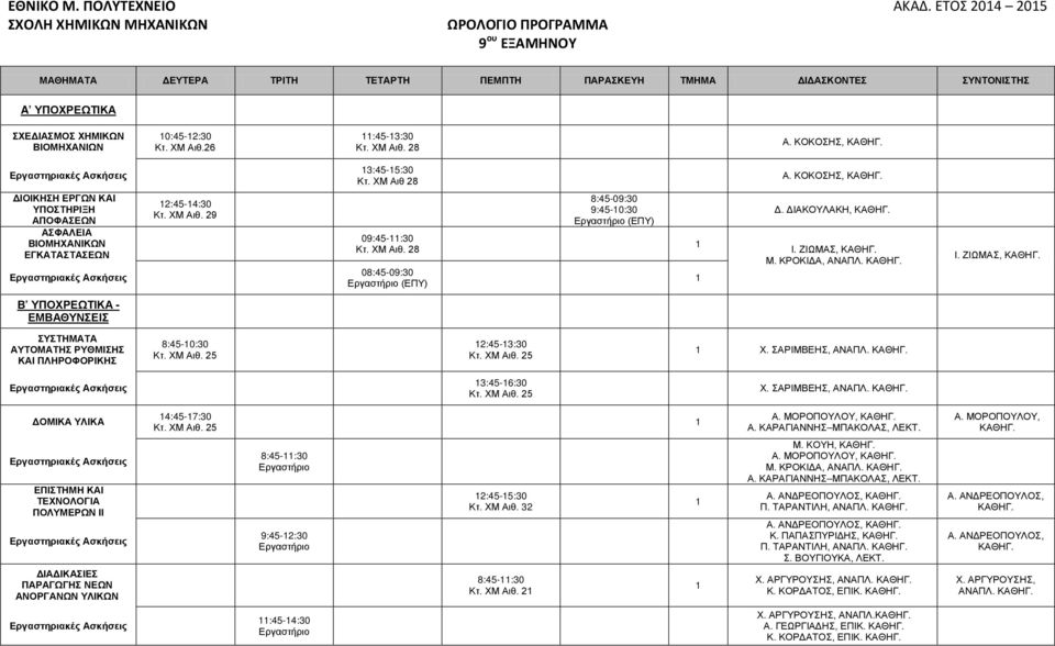 ΖΙΩΜΑΣ, Μ. ΚΡΟΚΙΔΑ, ΑΝΑΠΛ. Ι. ΖΙΩΜΑΣ, Β ΥΠΟΧΡΕΩΤΙΚΑ - ΕΜΒΑΘΥΝΣΕΙΣ ΣΥΣΤΗΜΑΤΑ ΑΥΤΟΜΑΤΗΣ ΡΥΘΜΙΣΗΣ ΚΑΙ ΠΛΗΡΟΦΟΡΙΚΗΣ 8:45-0:30 Κτ. ΧΜ Αιθ. 5 :45-3:30 Κτ. ΧΜ Αιθ. 5 Χ. ΣΑΡΙΜΒΕΗΣ, ΑΝΑΠΛ. 3:45-6:30 Κτ.