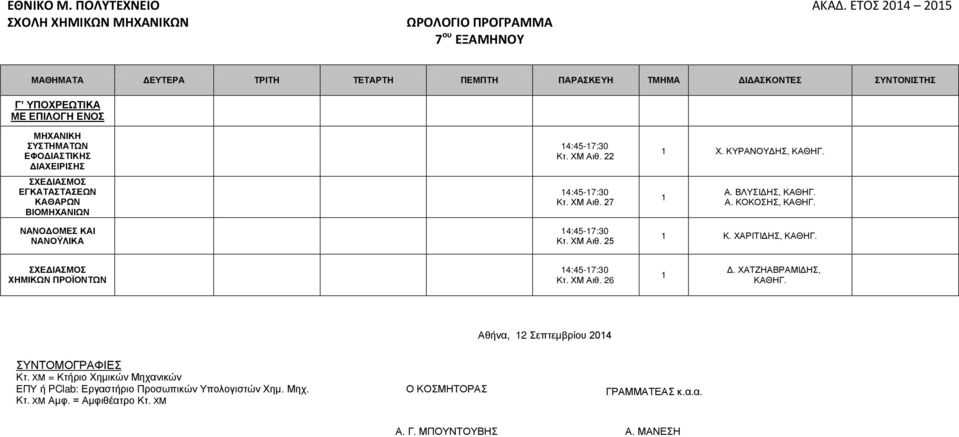 ΝΑΝΟΔΟΜΕΣ ΚΑΙ ΝΑΝΟΫΛΙΚΑ 4:45-7:30 Κτ. ΧΜ Αιθ. 4:45-7:30 Κτ. ΧΜ Αιθ. 7 4:45-7:30 Κτ. ΧΜ Αιθ. 5 Χ. ΚΥΡΑΝΟΥΔΗΣ, Α. ΒΛΥΣΙΔΗΣ, Α. ΚΟΚΟΣΗΣ, Κ.