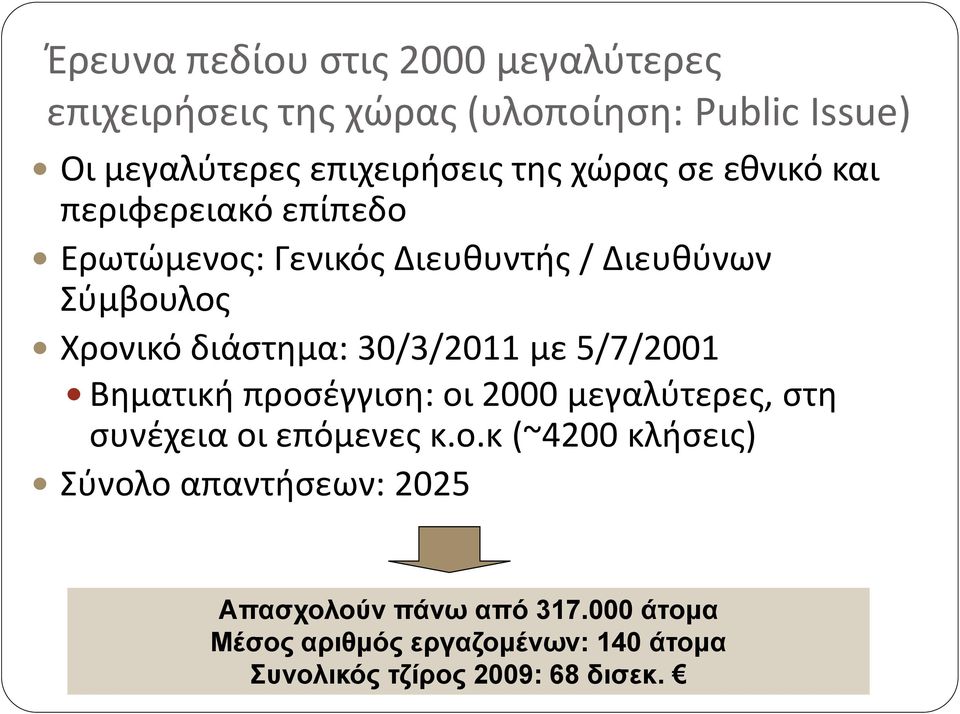 30/3/2011 με 5/7/2001 Βηματική προσέγγιση: οι 2000 μεγαλύτερες, στη συνέχεια οι επόμενες κ.ο.κ (~4200 κλήσεις) Σύνολο απαντήσεων: 2025 Απασχολούν πάνω από 317.