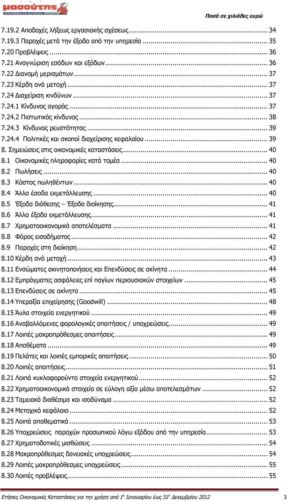 .. 39 8. Σημειώσεις στις οικονομικές καταστάσεις... 40 8.1 Οικονομικές πληροφορίες κατά τομέα... 40 8.2 Πωλήσεις... 40 8.3 Κόστος πωληθέντων... 40 8.4 Άλλα έσοδα εκμετάλλευσης... 40 8.5 Έξοδα διάθεσης Έξοδα διοίκησης.