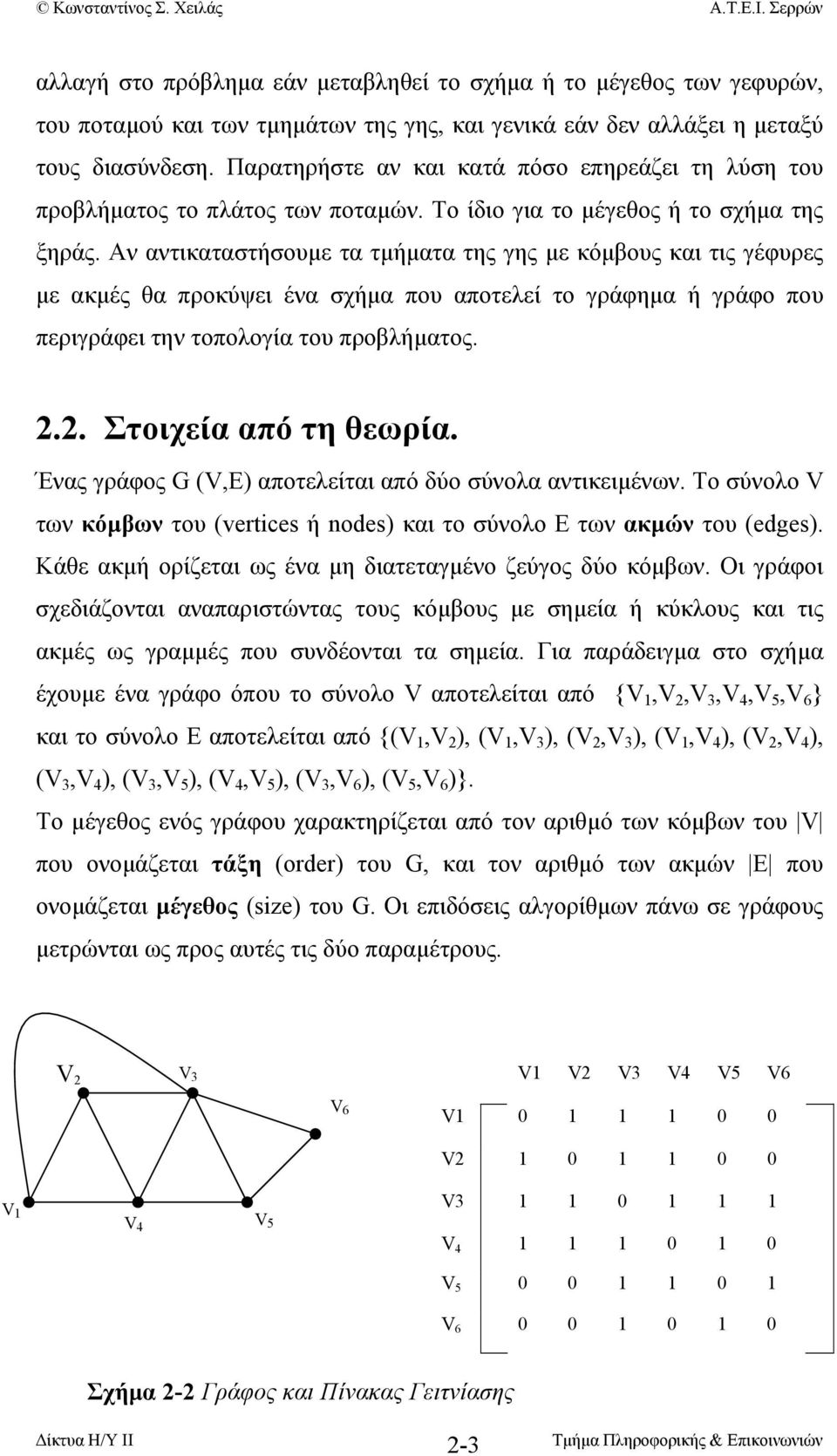 Αν αντικαταστήσουµε τα τµήµατα της γης µε κόµβους και τις γέφυρες µε ακµές θα προκύψει ένα σχήµα που αποτελεί το γράφηµα ή γράφο που περιγράφει την τοπολογία του προβλήµατος. 2.