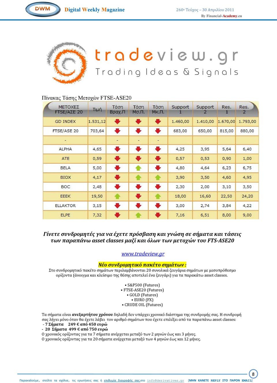 παρακάτω asset classes. S&P500 (Futures) FTSE ASE20 (Futures) GOLD (Futures) EURO (FX) CRUDE OIL (Futures) Τα σήματα είναι ανεξαρτήτου χρόνου δηλαδή δεν υπάρχει χρονικό διάστημα της συνδρομής σας.