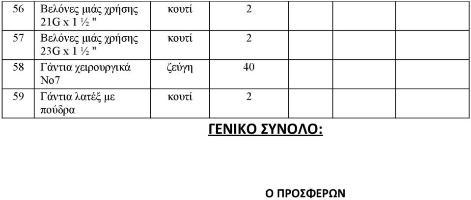 Γάντια χειρουργικά No7 59 Γάντια λατέξ