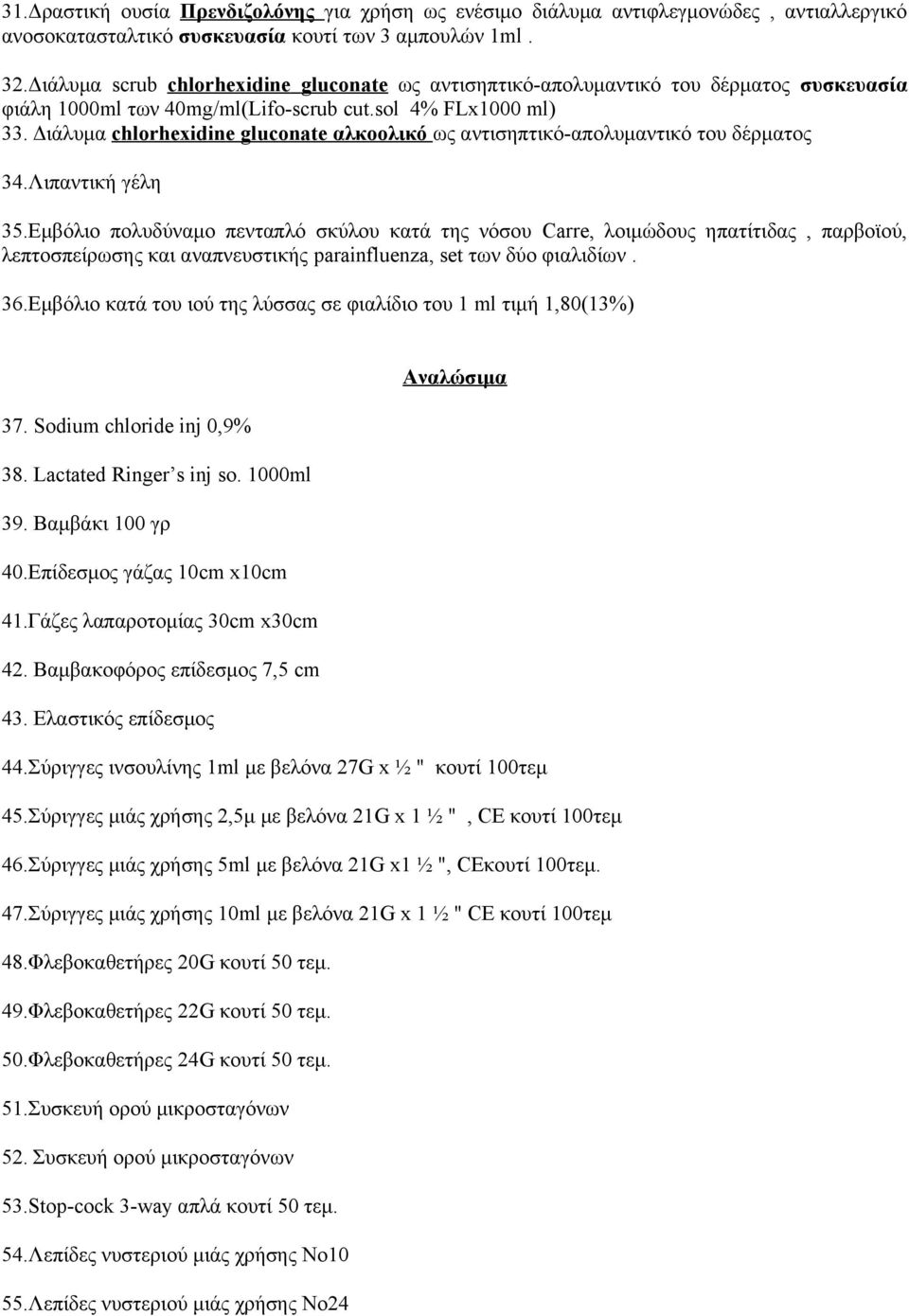 Διάλυμα chlorhexidine gluconate αλκοολικό ως αντισηπτικό-απολυμαντικό του δέρματος 34.Λιπαντική γέλη 35.