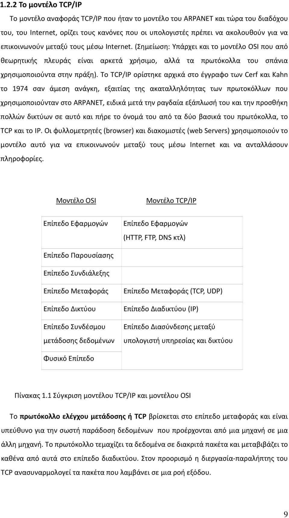 Το TCP/IP ορίστηκε αρχικά στο έγγραφο των Cerf και Κahn το 1974 σαν άμεση ανάγκη, εξαιτίας της ακαταλληλότητας των πρωτοκόλλων που χρησιμοποιούνταν στο ARPANET, ειδικά μετά την ραγδαία εξάπλωσή του