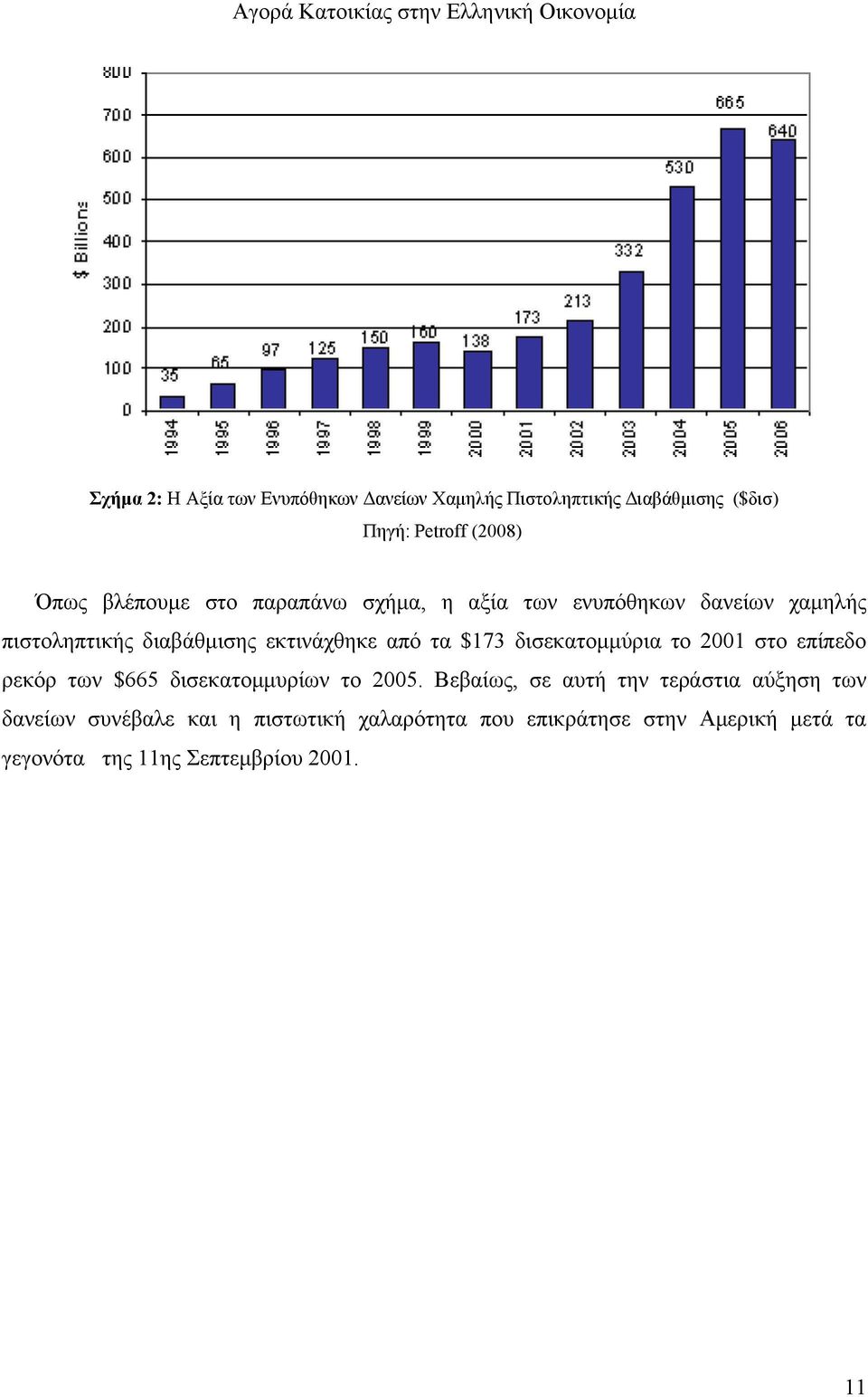 δισεκατομμύρια το 2001 στο επίπεδο ρεκόρ των $665 δισεκατομμυρίων το 2005.