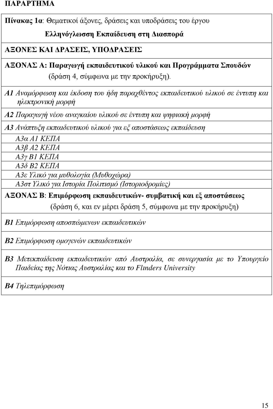 Α1 Αναμόρφωση και έκδοση του ήδη παραχθέντος εκπαιδευτικού υλικού σε έντυπη και ηλεκτρονική μορφή Α2 Παραγωγή νέου αναγκαίου υλικού σε έντυπη και ψηφιακή μορφή Α3 Ανάπτυξη εκπαιδευτικού υλικού για εξ