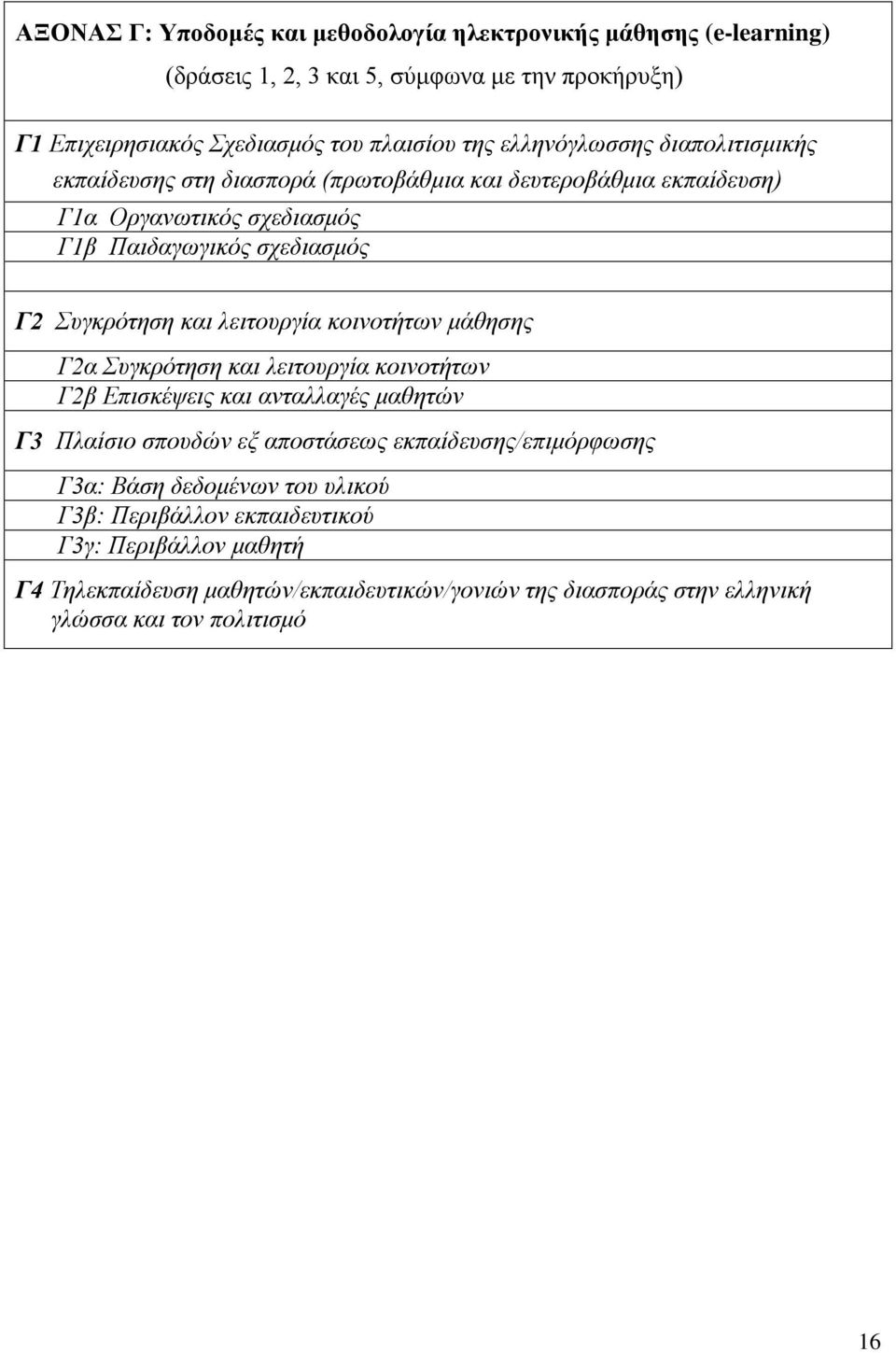 λειτουργία κοινοτήτων μάθησης Γ2α Συγκρότηση και λειτουργία κοινοτήτων Γ2β Επισκέψεις και ανταλλαγές μαθητών Γ3 Πλαίσιο σπουδών εξ αποστάσεως εκπαίδευσης/επιμόρφωσης Γ3α: