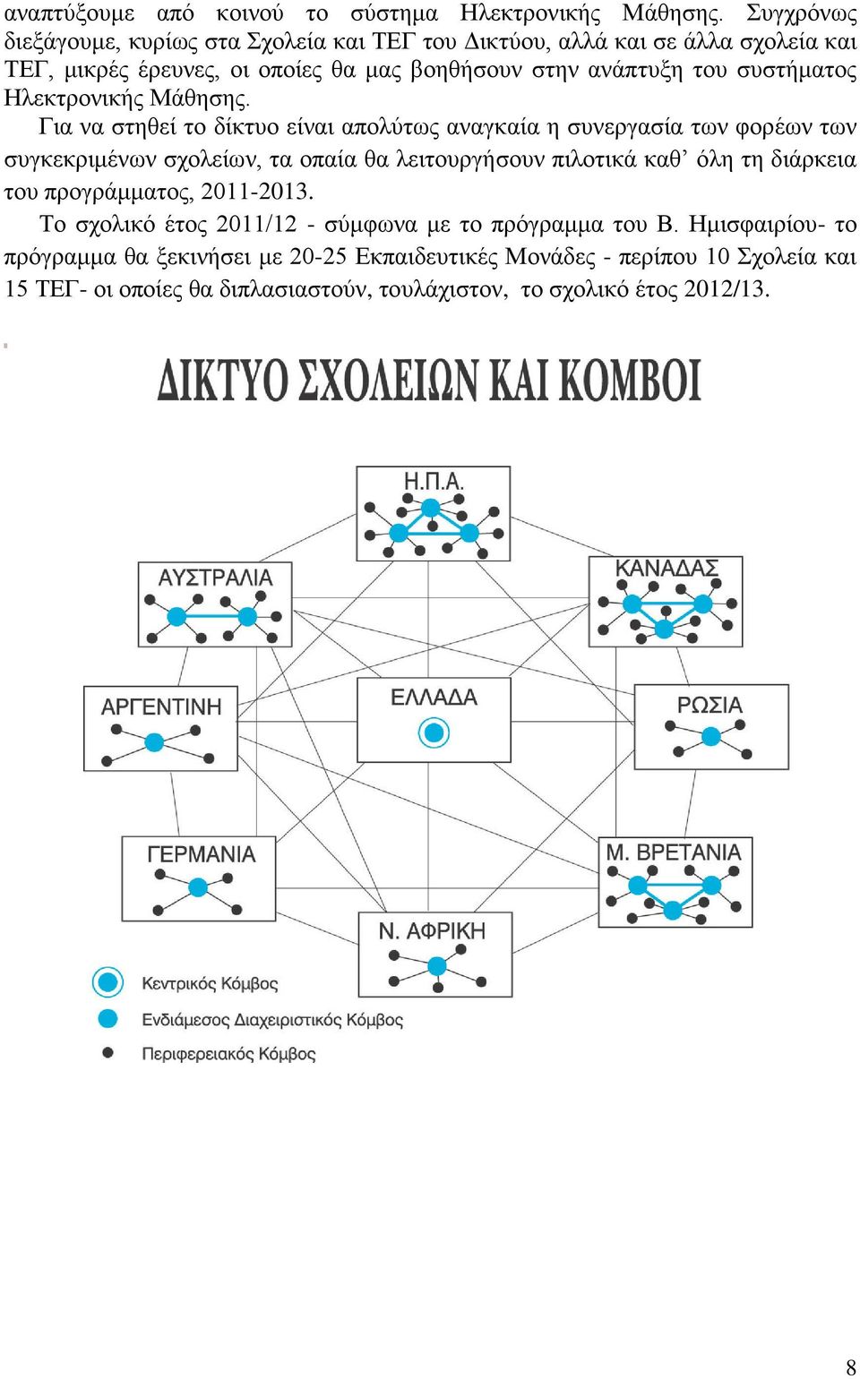 συστήματος Ηλεκτρονικής Μάθησης.