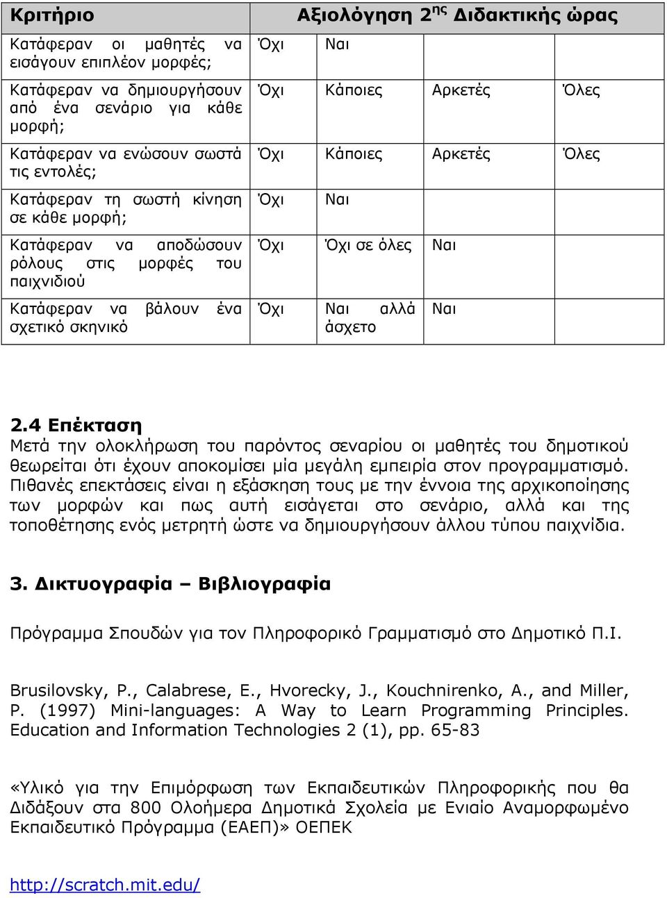 Όχι σε όλες Ναι Όχι Ναι αλλά άσχετο Ναι 2.4 Επέκταση Μετά την ολοκλήρωση του παρόντος σεναρίου οι µαθητές του δηµοτικού θεωρείται ότι έχουν αποκοµίσει µία µεγάλη εµπειρία στον προγραµµατισµό.