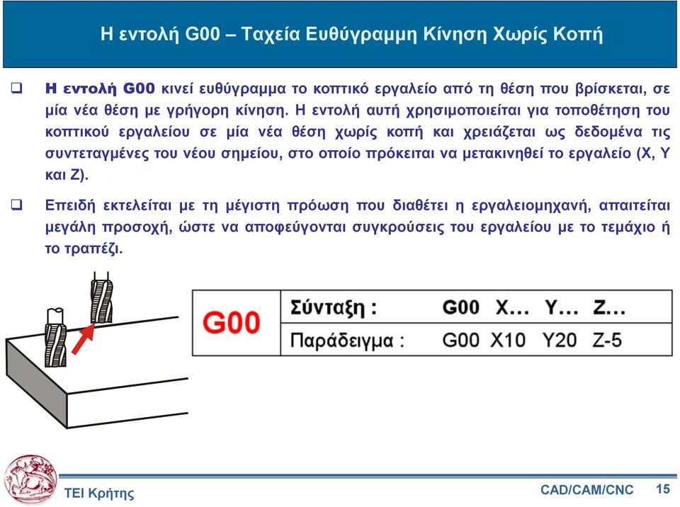 Η εντολή αυτή χρησιµοποιείται για τοποθέτηση του κοπτικού εργαλείου σε µία νέα θέση χωρίς κοπή και χρειάζεται ως δεδοµένα τις συντεταγµένες του