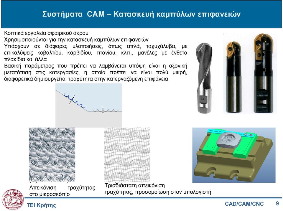 , µανέλες µε ένθετα πλακίδια και άλλα Βασική παράµετρος που πρέπει να λαµβάνεται υπόψη είναι η αξονική µετατόπιση στις κατεργασίες, η οποία πρέπει να