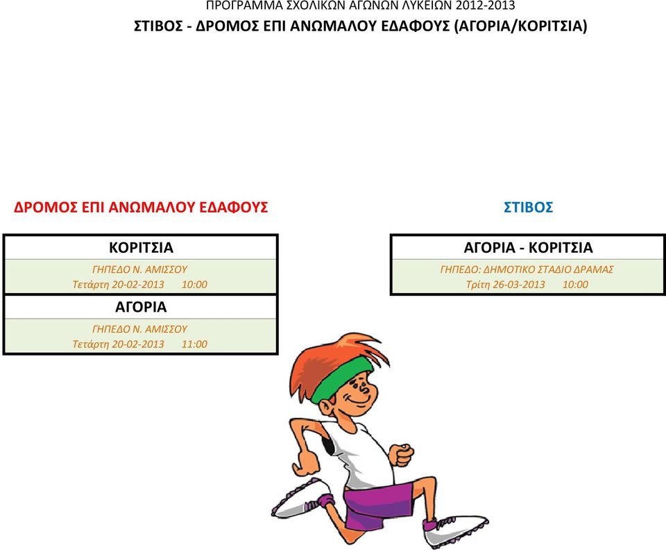 ΑΜΙΣΣΟΥ Τετάρτη 20-02-2013 10:00 ΑΓΟΡΙΑ ΓΗΠΕΔΟ Ν.