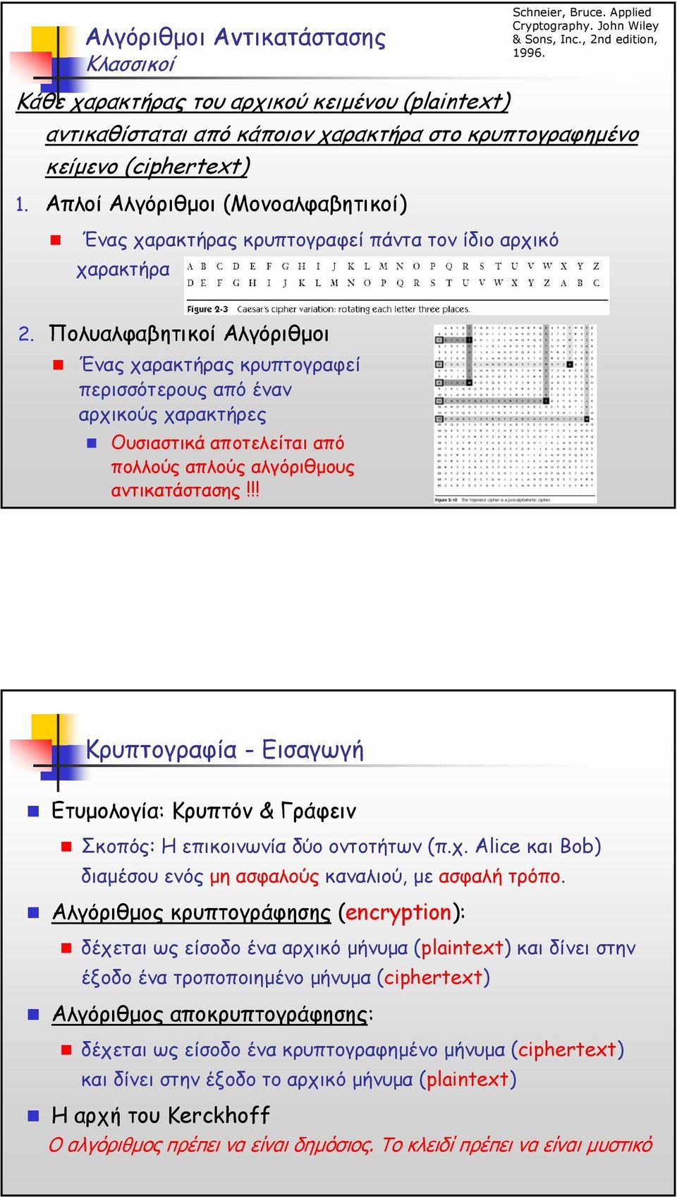 Απλοί Αλγόριθµοι (Μονοαλφαβητικοί) Ένας χαρακτήρας κρυπτογραφεί πάντα τον ίδιο αρχικό χαρακτήρα 2.