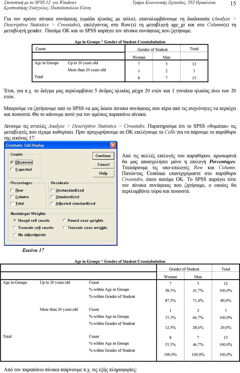 Age in Groups * Gender of Student Crosstabulation Count Gender of Student Total Woman Man Age in Groups Up to 20 years old 7 5 12 More than 20 years old 1 2 3 Total 8 7 15 Έτσι, για π.χ.