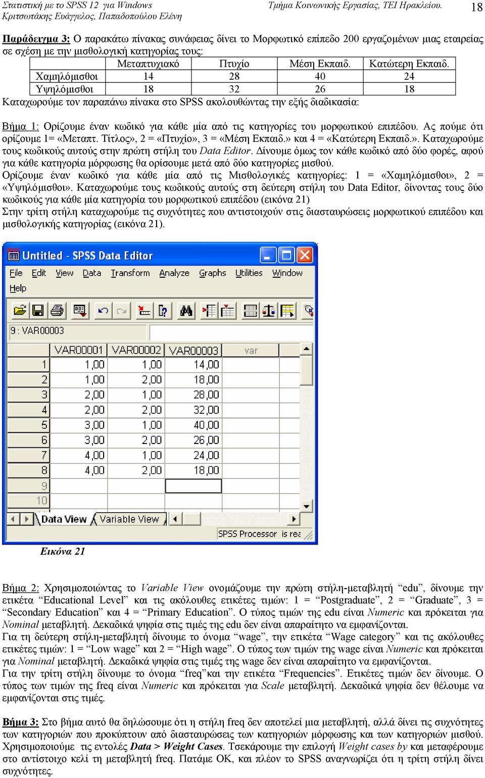 επιπέδου. Ας πούµε ότι ορίζουµε 1= «Μεταπτ. Τίτλος», 2 = «Πτυχίο», 3 = «Μέση Εκπαιδ.» και 4 = «Κατώτερη Εκπαιδ.». Καταχωρούµε τους κωδικούς αυτούς στην πρώτη στήλη του Data Editor.