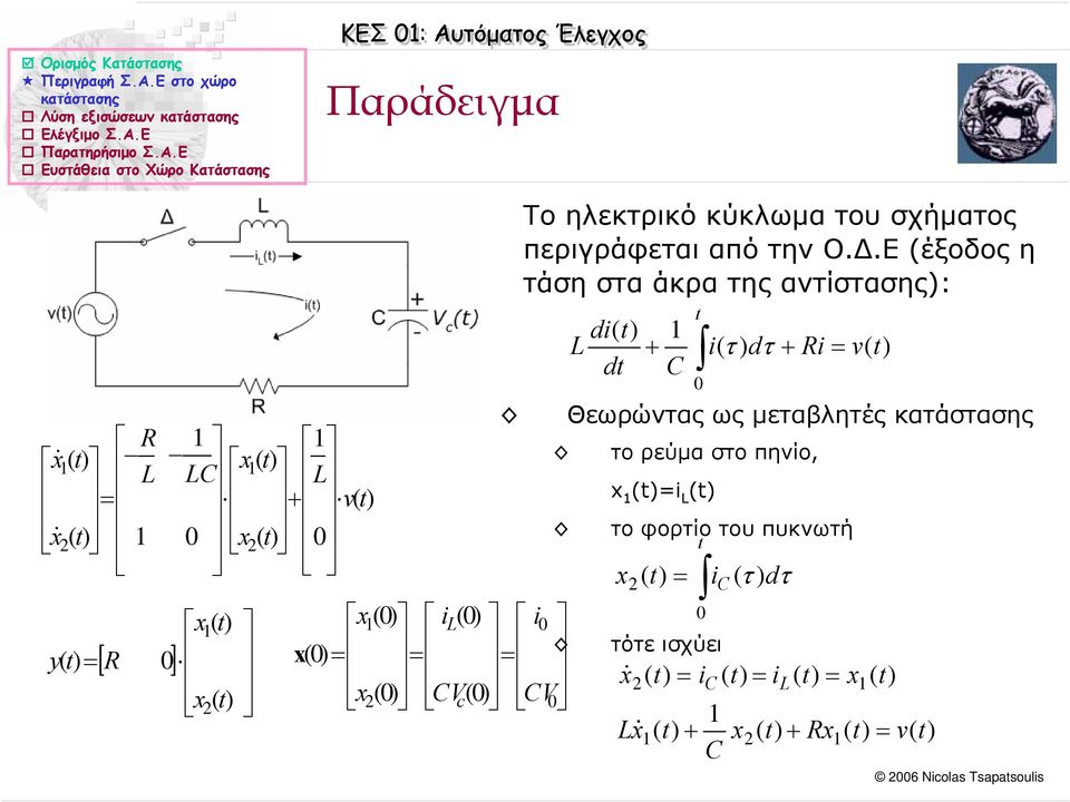 .Ε έξοδος η τάση στα άκρα της αντίστασης: Θεωρώντας ως µεταβλητές το ρεύµα στο πηνίο, i L τo