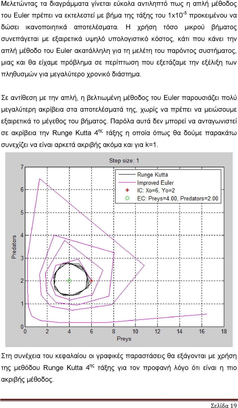 σε περίπτωση που εξετάζαμε την εξέλιξη των πληθυσμών για μεγαλύτερο χρονικό διάστημα.