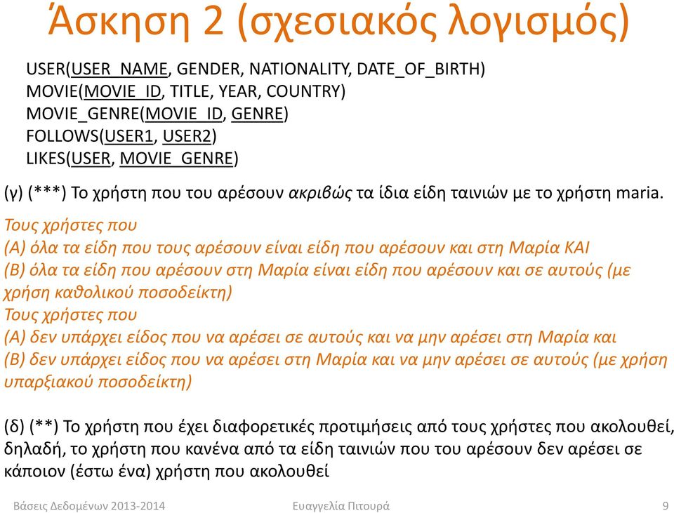 ποσοδείκτη) Τους χρήστες που (Α) δεν υπάρχει είδος που να αρέσει σε αυτούς και να μην αρέσει στη Μαρία και (Β) δεν υπάρχει είδος που να αρέσει στη Μαρία και να μην αρέσει σε αυτούς (με χρήση