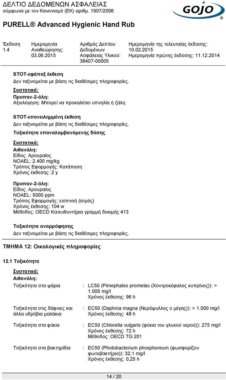 400 mg/kg Τρόπος Εφαρμογής: Κατάποση Χρόνος έκθεσης: 2 y Είδος: Αρουραίος NOAEL: 5000 ppm Τρόπος Εφαρμογής: εισπνοή (ατμός) Χρόνος έκθεσης: 104 w Μέθοδος: OECD Κατευθυντήρια γραμμή δοκιμής 413