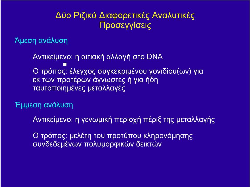 ή για ήδη ταυτοποιηµένες µεταλλαγές Έµµεση ανάλυση Αντικείµενο: η γενωµική περιοχή