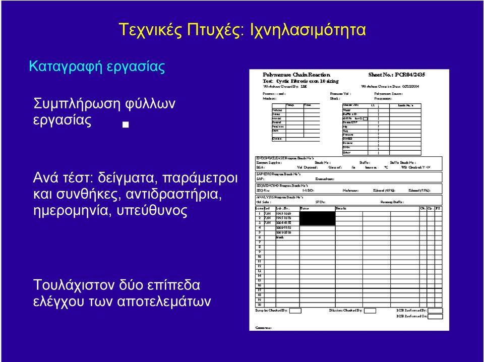 παράµετροι και συνθήκες, αντιδραστήρια, ηµεροµηνία,