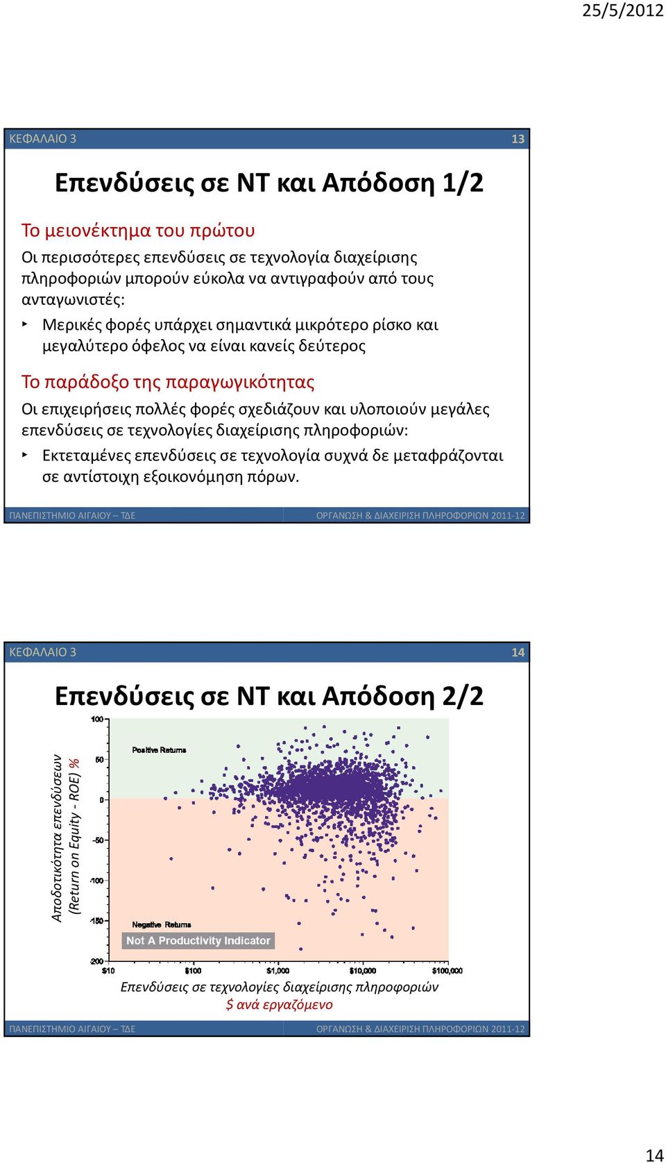 φορές σχεδιάζουν και υλοποιούν μεγάλες επενδύσεις σε τεχνολογίες διαχείρισης πληροφοριών: Εκτεταμένες επενδύσεις σε τεχνολογία συχνά δε μεταφράζονται σε αντίστοιχη