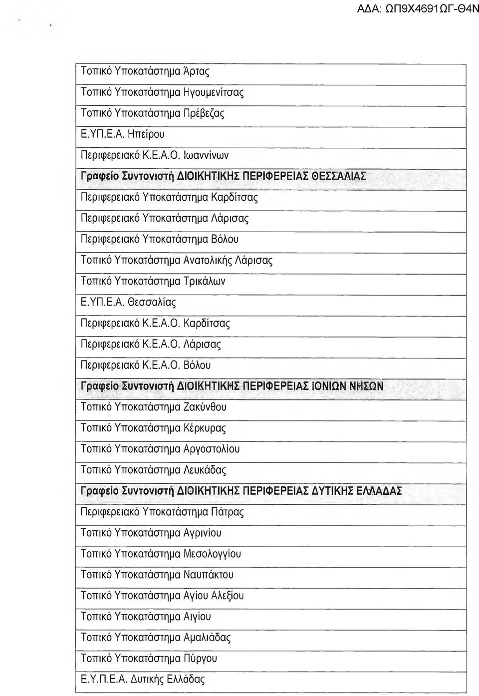 Λάρισας Τοπικό Υποκατάστημα Τρικάλων Ε.ΥΠ.Ε.Α. Θεσσαλίας Περιφερειακό Κ.Ε.Α.Ο.