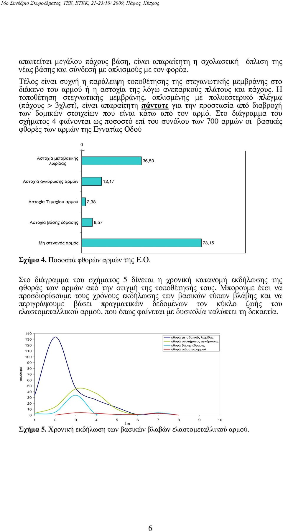 Η τοποθέτηση στεγνωτικής µεµβράνης, οπλισµένης µε πολυεστερικό πλέγµα (πάχους > 3χλστ), είναι απαραίτητη πάντοτε για την προστασία από διαβροχή των δοµικών στοιχείων που είναι κάτω από τον αρµό.