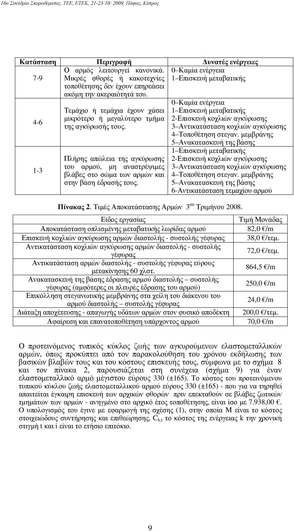 0 Καµία ενέργεια 1 Επισκευή µεταβατικής 2-Επισκευή κοχλιών αγκύρωσης 3 Αντικατάσταση κοχλιών αγκύρωσης 4 Τοποθέτηση στεγαν.