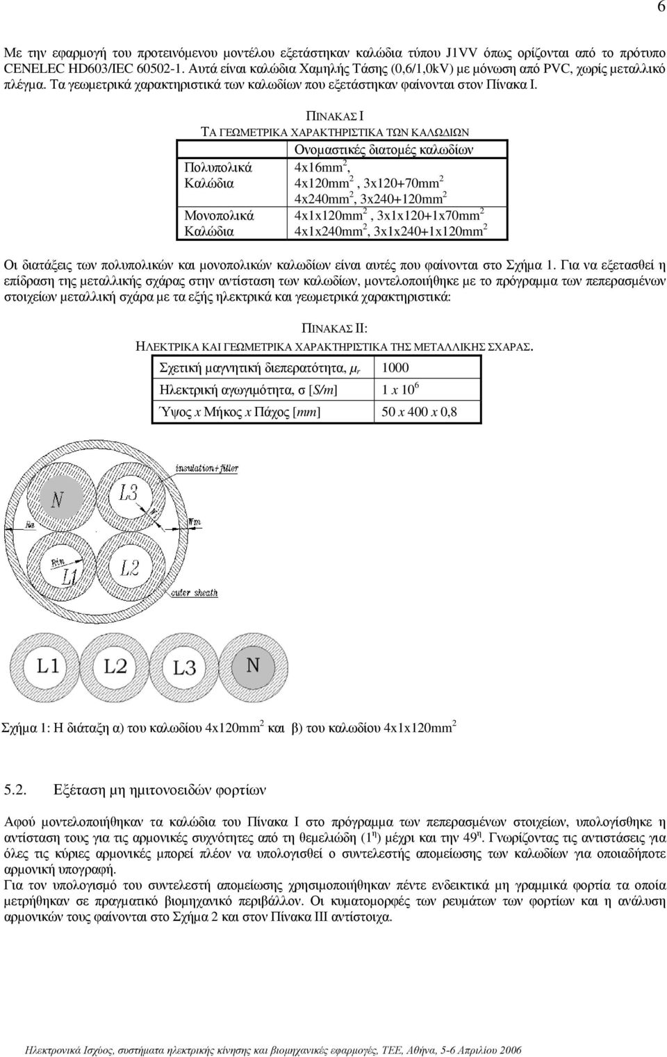 ΠΙΝΑΚΑΣ Ι ΤΑ ΓΕΩΜΕΤΡΙΚΑ ΧΑΡΑΚΤΗΡΙΣΤΙΚΑ ΤΩΝ ΚΑΛΩ ΙΩΝ Πολυπολικά Καλώδια Μονοπολικά Καλώδια Ονοµαστικές διατοµές καλωδίων 4x16mm 2, 4x120mm 2, 3x120+70mm 2 4x240mm 2, 3x240+120mm 2 4x1x120mm 2,