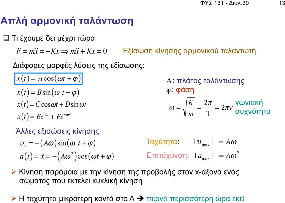 "( A# )sin(# t + $ ) a( t) =!!x =!( A" 2 )cos "t + # ( ) Εξίσωση κίνησης αρµονικού ταλαντωτή A: πλάτος ταλάντωσης φ: φάση K 2! γωνιακή # = = = 2!