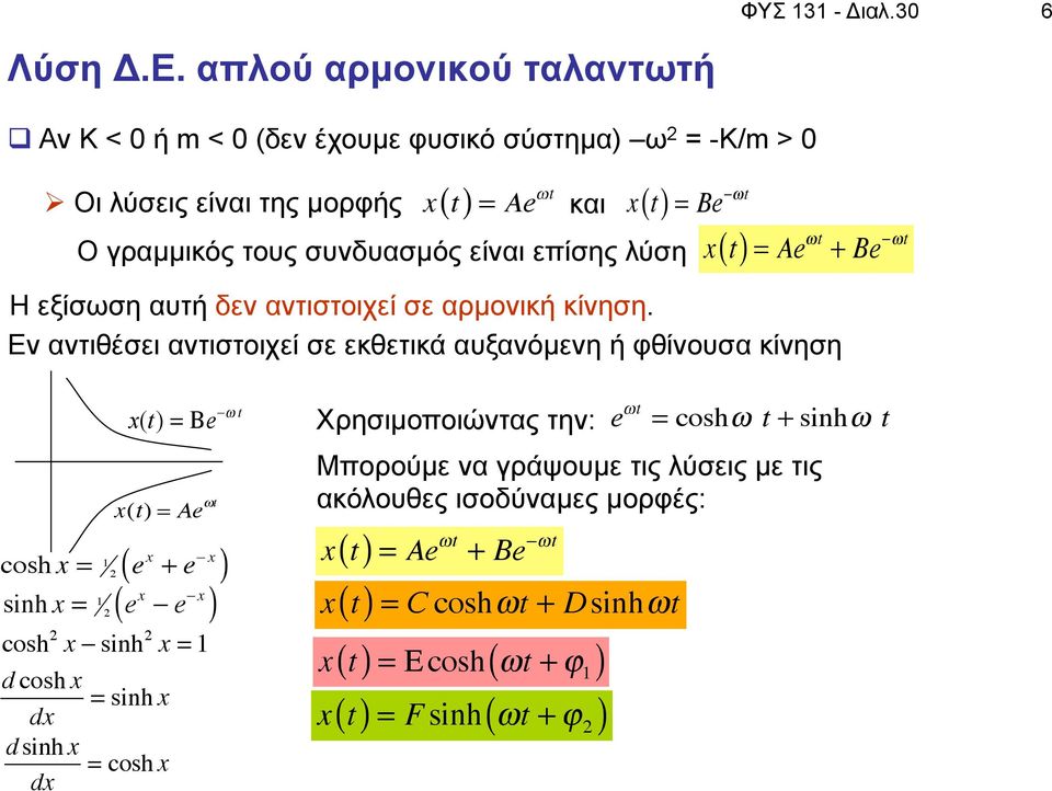 Εν αντιθέσει αντιστοιχεί σε εκθετικά αυξανόµενη ή φθίνουσα κίνηση x ( t) x(t) = Ae!t cosh x = 1 2 ( e x + e! x ) sinh x = 1 2 e x! e! x ( ) cosh 2 x!