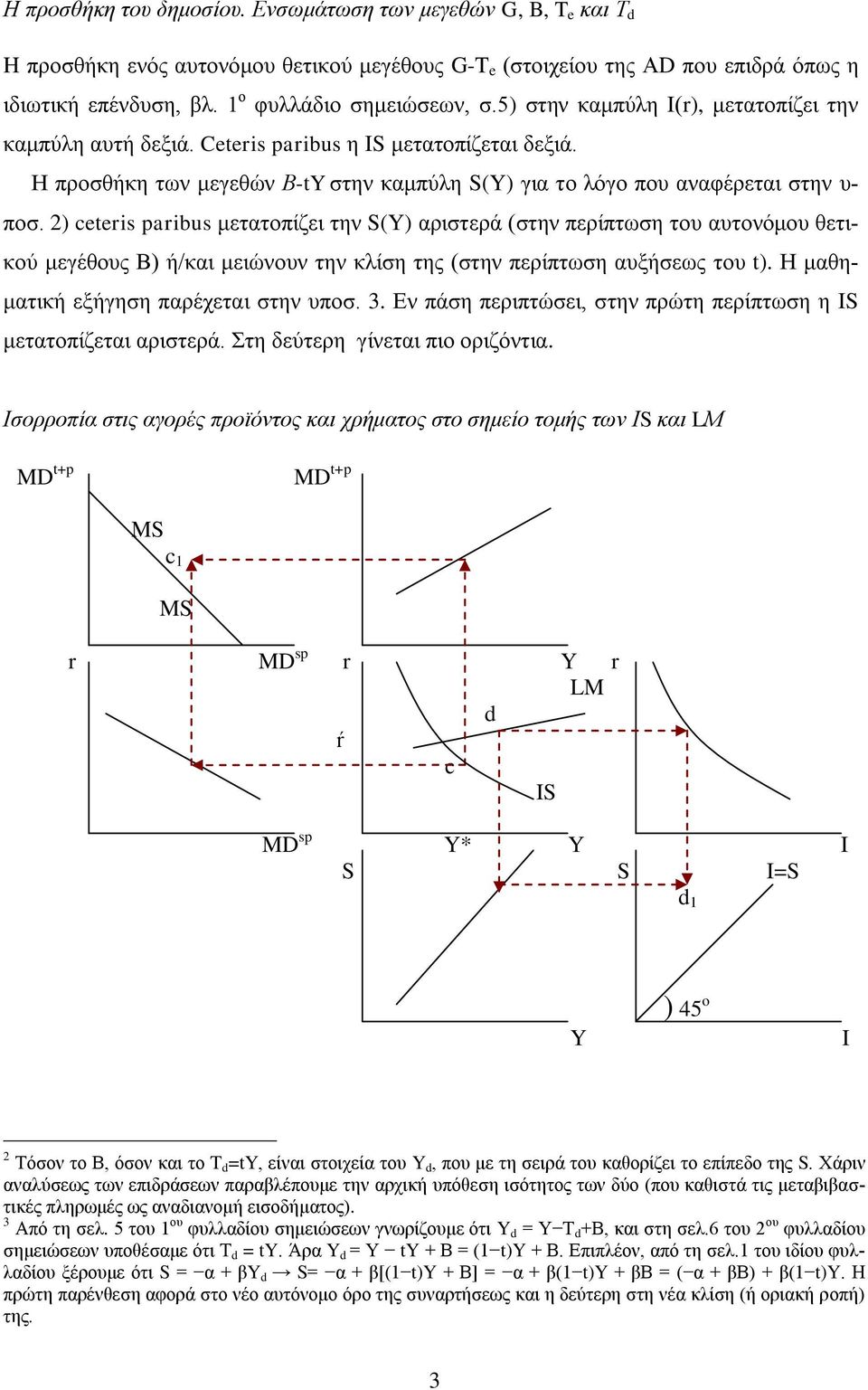 Η προσθήκη των μεγεθών Β-t στην καμπύλη S() για το λόγο που αναφέρεται στην υ- ποσ.