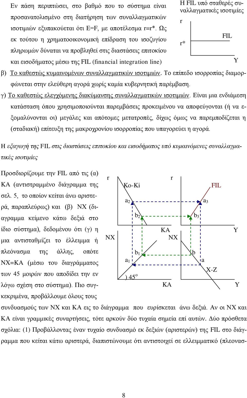 συναλλαγματικών ισοτιμιών. Το επίπεδο ισορροπίας διαμορφώνεται στην ελεύθερη αγορά χωρίς καμία κυβερνητική παρέμβαση. γ) Το καθεστώς ελεγχόμενης διακύμανσης συναλλαγματικών ισοτιμιών.