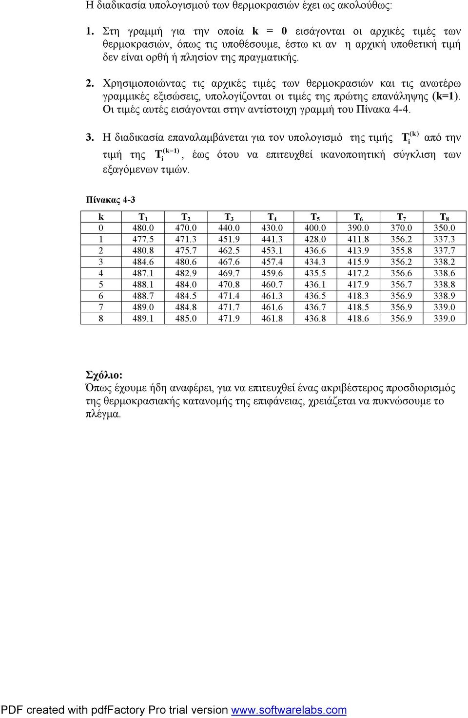 αντίστοιχη γραμμή του Πίνακα (k) Η διαδικασία επαναλαμβάνεται για τον υπολογισμό της τιμής i από την τιμή της i, έως ότου να επιτευχθεί ικανοποιητική σύγκλιση των εξαγόμενων τιμών Πίνακας k 5 6 7 8 8
