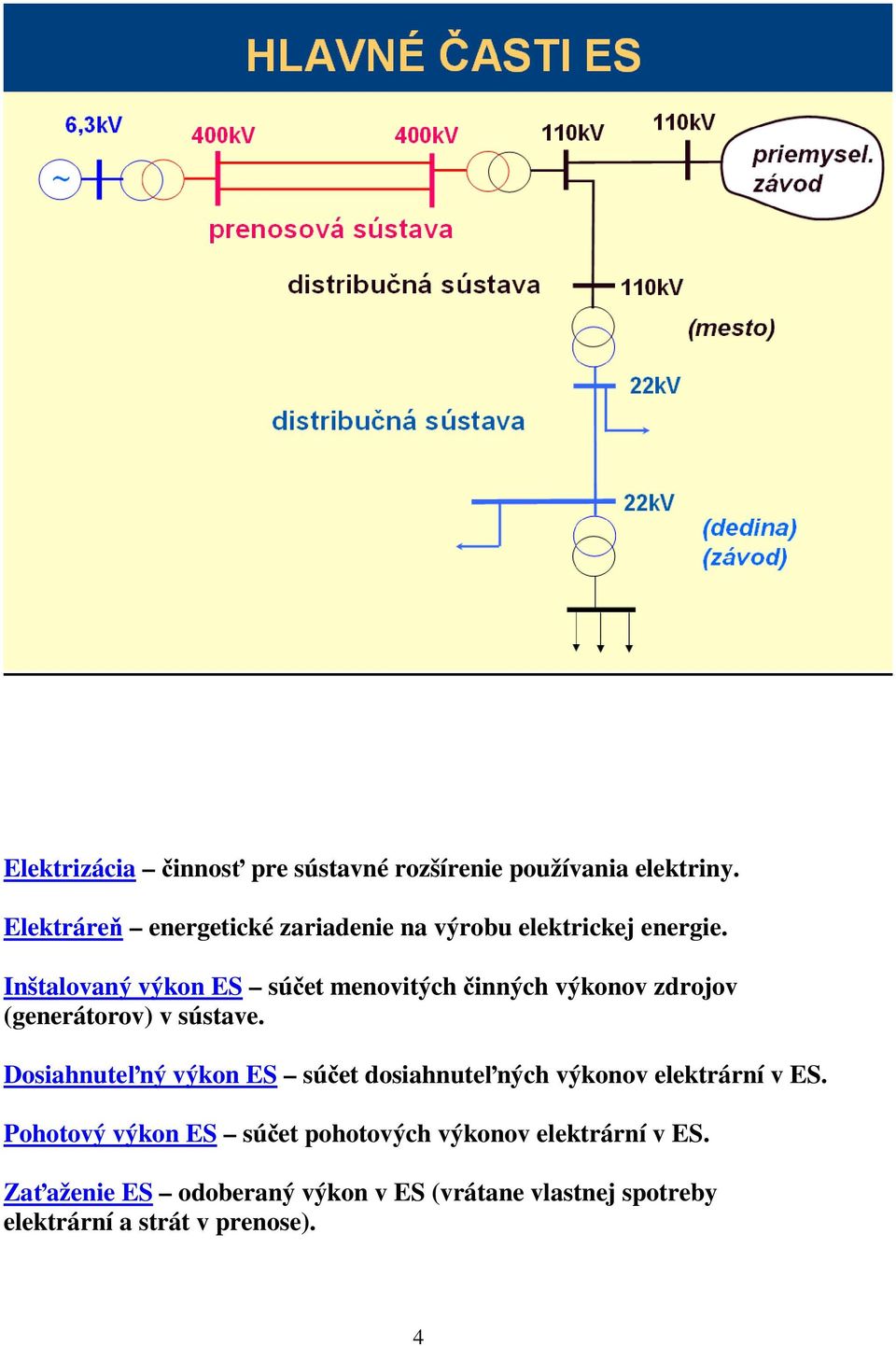 Inštalovaný výkon ES súčet menovitých činných výkonov zdrojov (generátorov) v sústave.