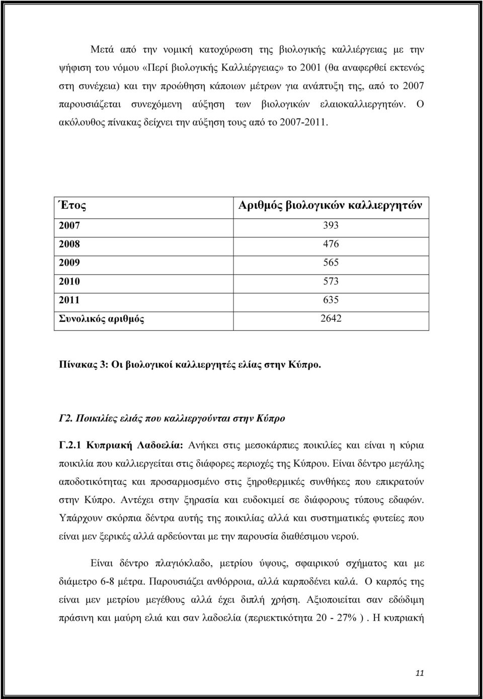 Έτος Αριθµός βιολογικών καλλιεργητών 2007 393 2008 476 2009 565 2010 573 2011 635 Συνολικός αριθµός 2642 Πίνακας 3: Οι βιολογικοί καλλιεργητές ελίας στην Κύπρο. Γ2.