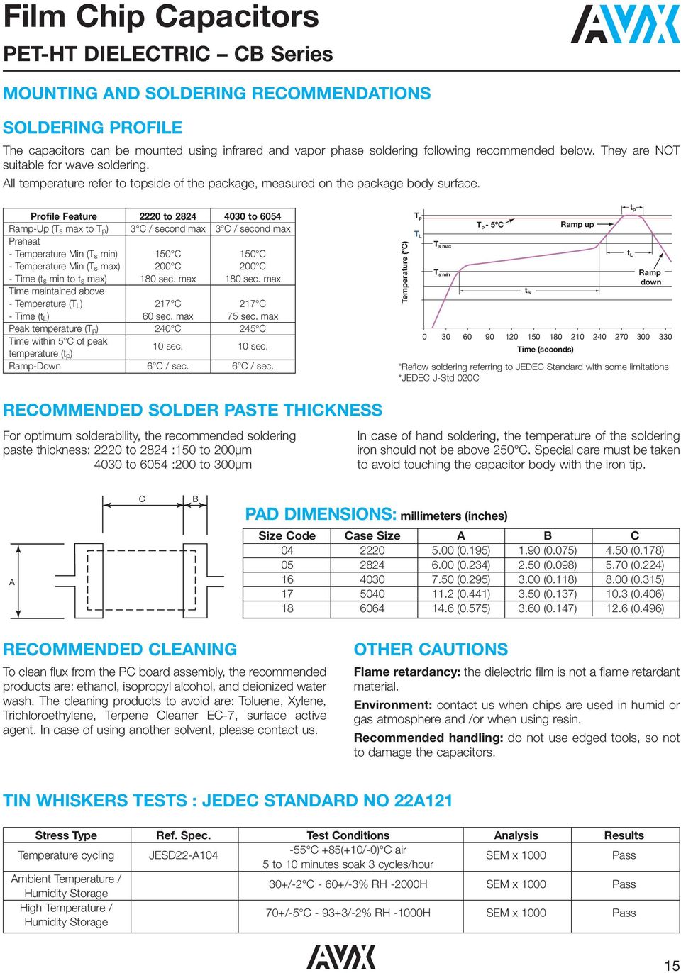 Profile Feature 222 to 2824 43 to 654 Ramp-Up (T s max to T p) 3 C / second max 3 C / second max Preheat - Temperature Min (T s min) 15 C 15 C - Temperature Min (T s max) 2 C 2 C - Time (t s min to t