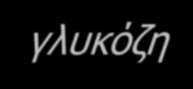 ΑΝΤΙΜΕΤΩΠΙΣΗ ΥΠΟΓΛΥΚΑΙΜΙΑΣ Σε ασθενή που επικοινωνεί Λήψη γλυκόζης από το στόμα (χυμός, δισκία) 15-20 g άμεσα και σε