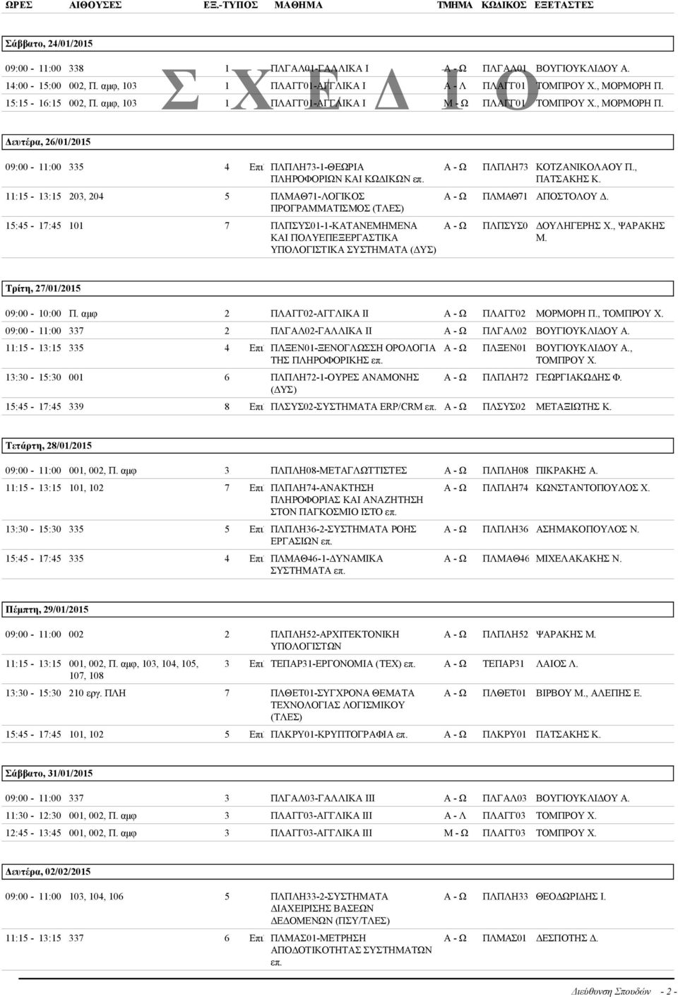 11:15-13:15 203, 204 5 ΠΛΜΑΘ71-ΛΟΓΙΚΟ ΠΡΟΓΡΑΜΜΑΤΙΜΟ 15:45-17:45 101 7 ΠΛΠΥ01-1-ΚΑΤΑΝΕΜΗΜΕΝΑ ΚΑΙ ΠΟΛΥΕΠΕΞΕΡΓΑΤΙΚΑ ΥΠΟΛΟΓΙΤΙΚΑ ΥΤΗΜΑΤΑ ΠΛΠΛΗ73 ΚΟΤΖΑΝΙΚΟΛΑΟΥ Π., ΠΛΜΑΘ71 ΑΠΟΤΟΛΟΥ Δ. ΠΛΠΥ0 ΔΟΥΛΗΓΕΡΗ Χ.