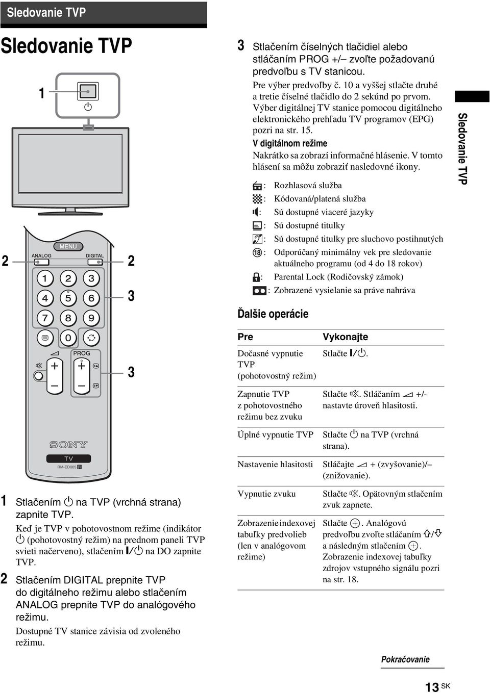 V digitálnom režime Nakrátko sa zobrazí informačné hlásenie. V tomto hlásení sa môžu zobraziť nasledovné ikony.