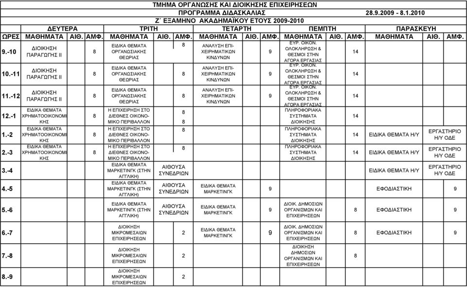 10.-10 11.-1 1.-1 1.-.- Σ Σ Σ Σ Σ Σ (ΣΤΗΝ (ΣΤΗΝ ΕΠΙ- ΕΠΙ- ΕΠΙ- Σ