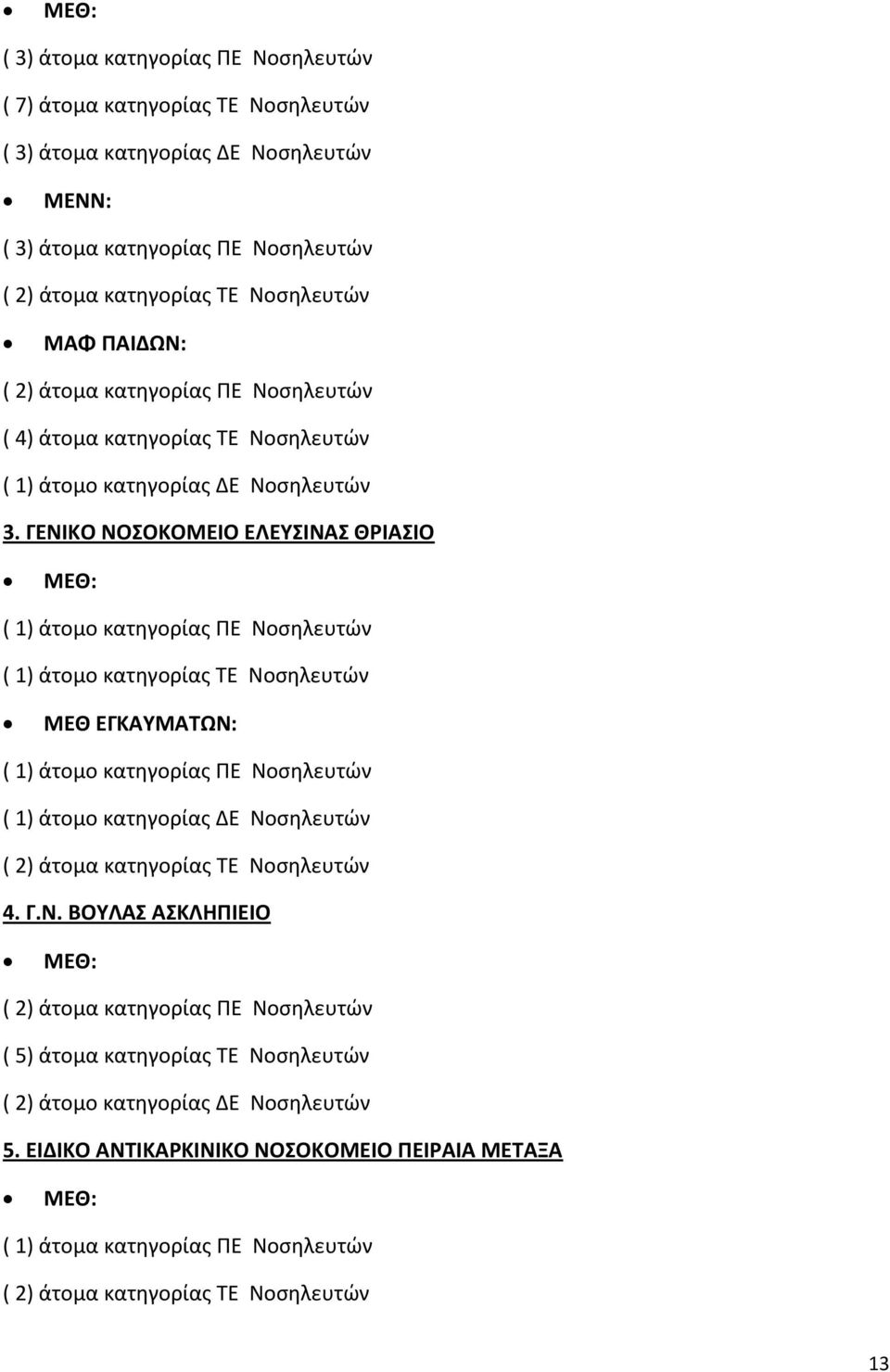 ΓΕΝΙΚΟ ΝΟΣΟΚΟΜΕΙΟ ΕΛΕΥΣΙΝΑΣ ΘΡΙΑΣΙΟ ΜΕΘ ΕΓΚΑΥΜΑΤΩΝ: 4. Γ.Ν. ΒΟΥΛΑΣ ΑΣΚΛΗΠΙΕΙΟ ( 2) άτομα κατηγορίας ΠΕ Νοσηλευτών ( 5) άτομα