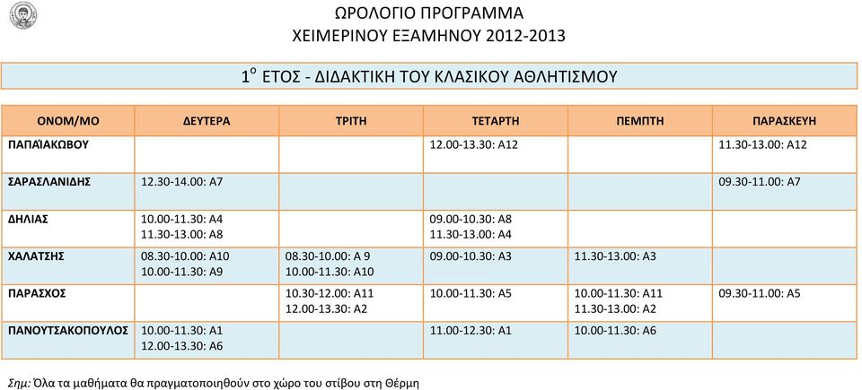 00-10.30: Α3 11.30-13.00: Α3 ΠΑΡΑΣΧΟΣ 10.30-12.00: Α11 12.00-13.30: Α2 10.00-11.30: Α5 10.00-11.30: Α11 11.30-13.00: Α2 09.30-11.