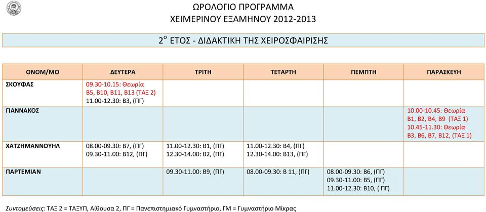 30-11.00: Β9, (ΠΓ) 08.00-09.30: Β 11, (ΠΓ) 08.00-09.30: Β6, (ΠΓ) 09.30-11.00: Β5, (ΠΓ) 11.00-12.30: Β10, ( ΠΓ) 10.00-10.