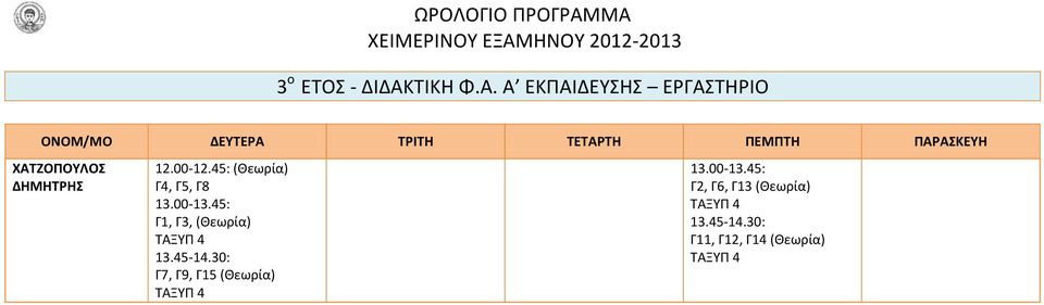 45-14.30: Γ7, Γ9, Γ15 (Θεωρία) ΤΑΞΥΠ 4 13.00-13.